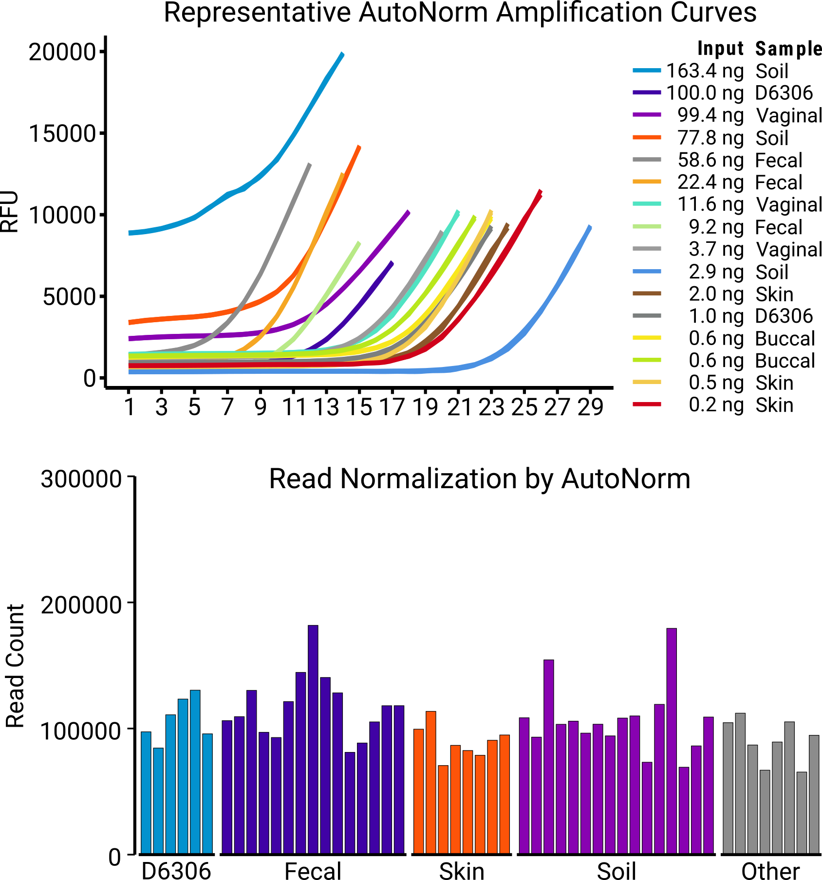 689cce5017cdbd5fbca3c962_KitchenSinkCombined
